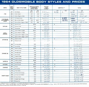 1964 Oldsmobile Salesmen's Specs-02.jpg